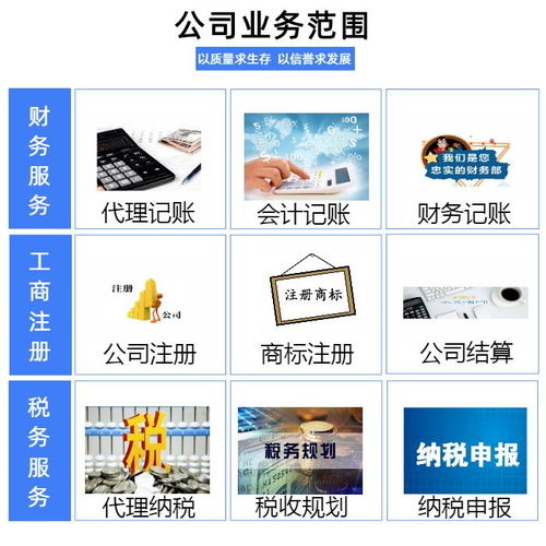 固始商標注冊代理公司 牛企牛商標代理，助力企業品牌保護